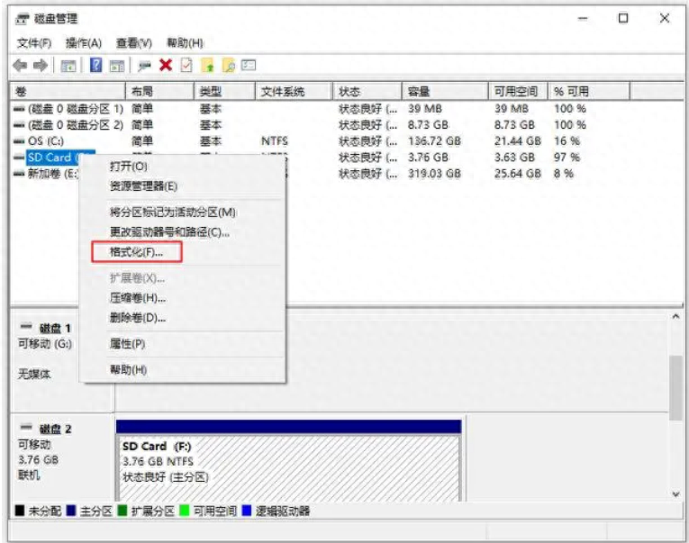 SD卡格式化的原因