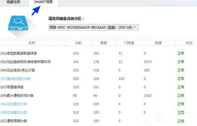 方法6. 检查硬件损坏