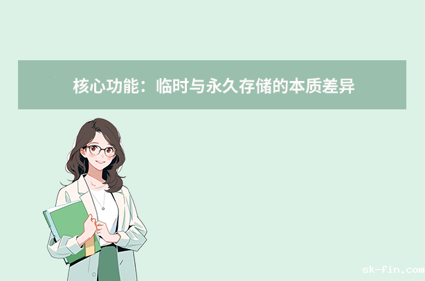  内存条（RAM）和固态硬盘（SSD）的区别：为何缺一不可？