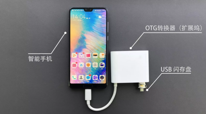 通过手机APP传输（需OTG适配器）