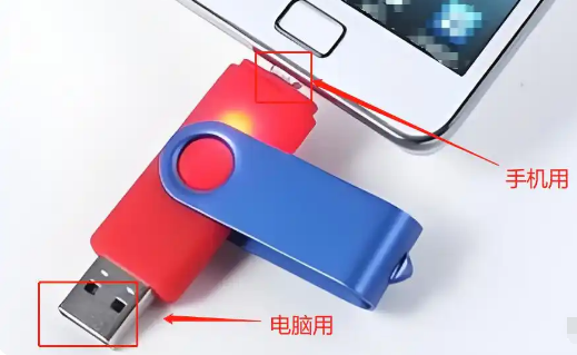 详细操作步骤：从入门到精通步骤六