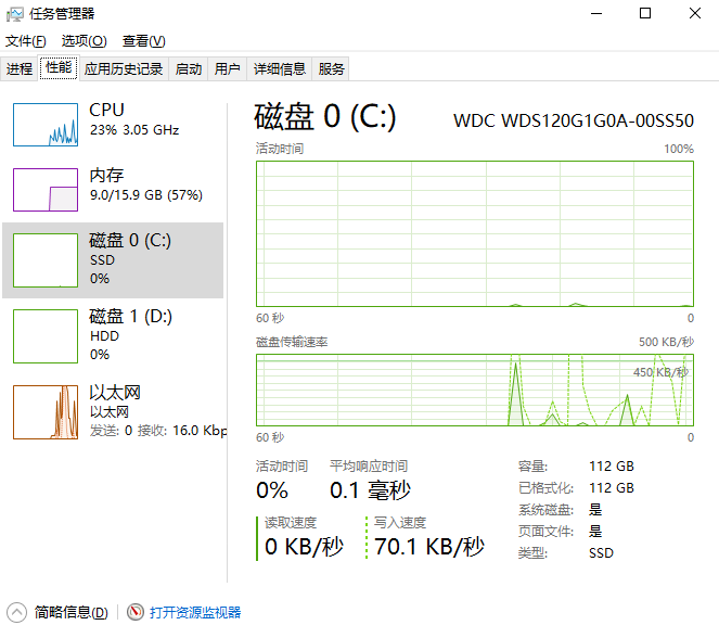 Windows系统步骤四
