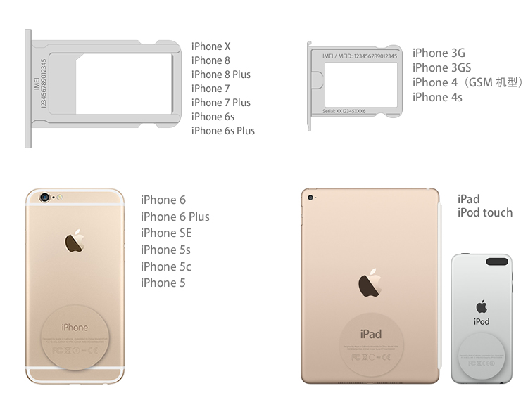 通过SIM卡托查询（部分旧机型）