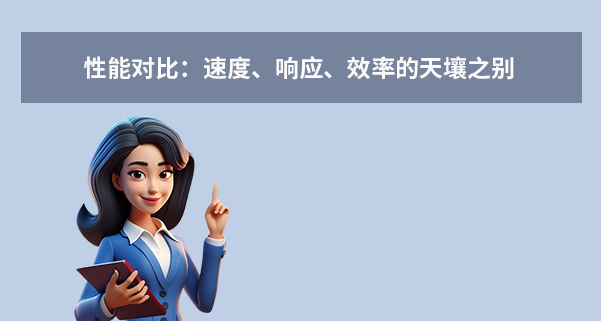  性能对比：速响效率的天壤之别
