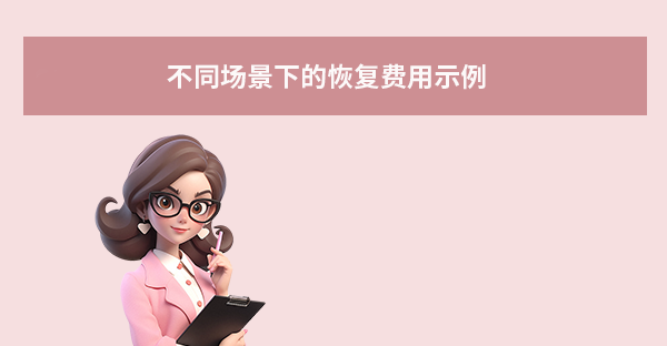 不同场景下的恢复费用示例