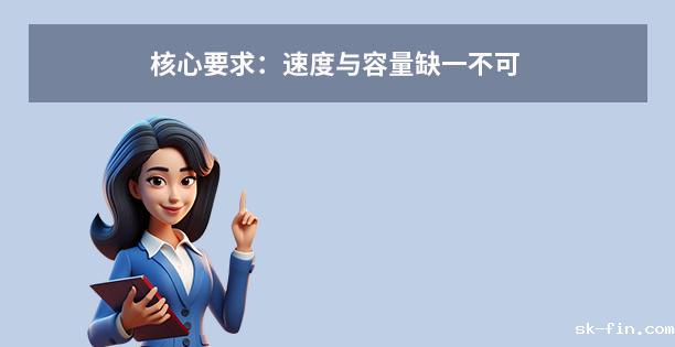 内存卡选购全攻略：你知道大疆无人机用哪种内存卡吗？